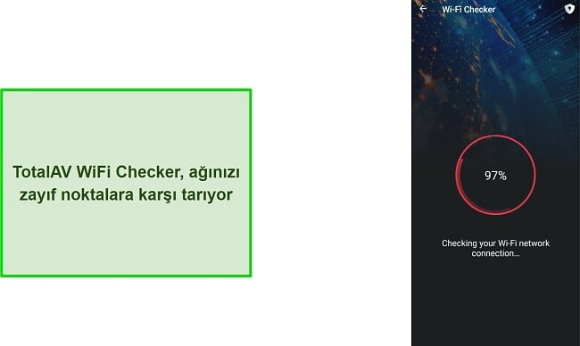 TotalAV Wi-Fi Kontrolcüsü